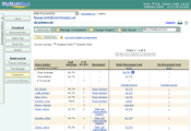 image of gradebook