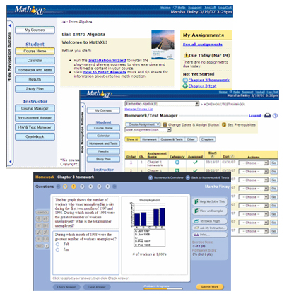 Screenshots of the MathXL Course Home, Homework and Test Manager, and Player pages.